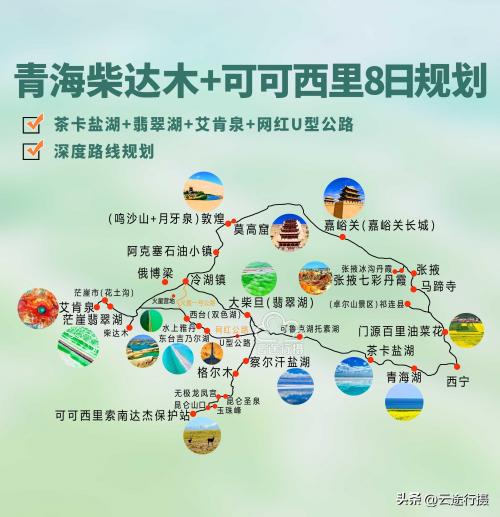 青甘大环线南线8日旅游攻略路线图（原创）+柴达木+可可西里